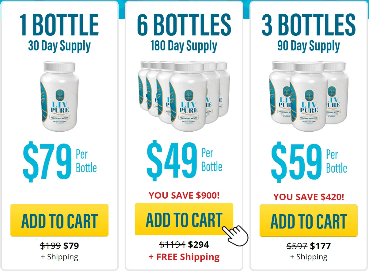 Livpure price